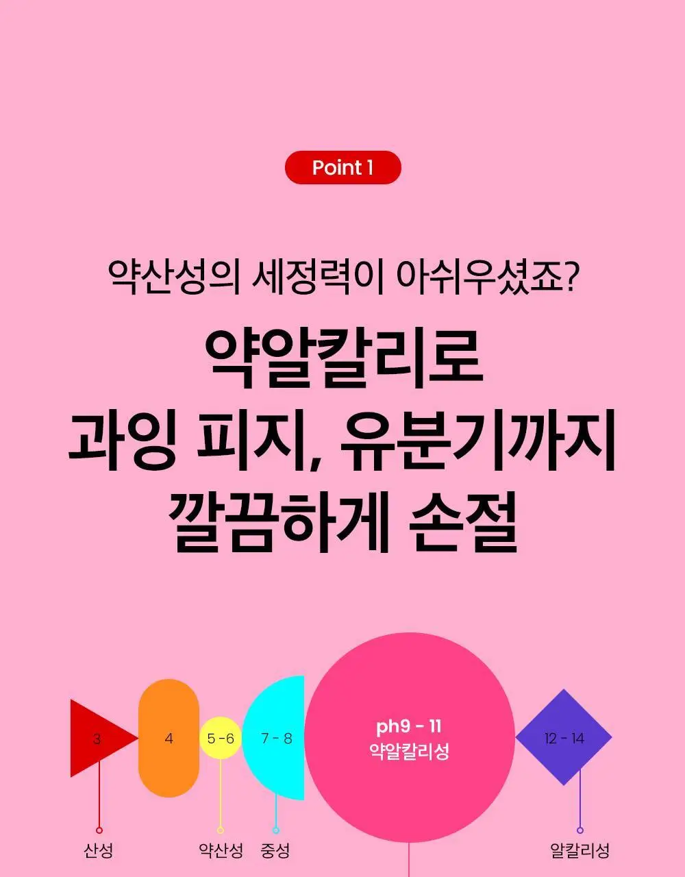 [약알칼리] 비플레인 핑크솔트 아하 바하 클렌징폼 상세페이지 6